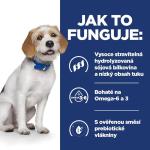 Hill's PD Canine Z/D Low Fat 10 kg