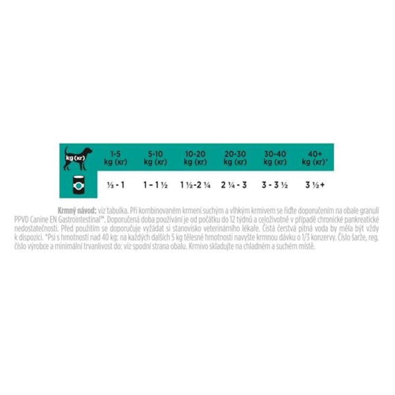 Purina PPVD Canine - EN gastrointestinal konz.400g