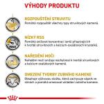 RC VHN dog urinary S/O small dog 1,5kg