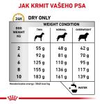 RC VHN dog urinary S/O small dog 1,5kg