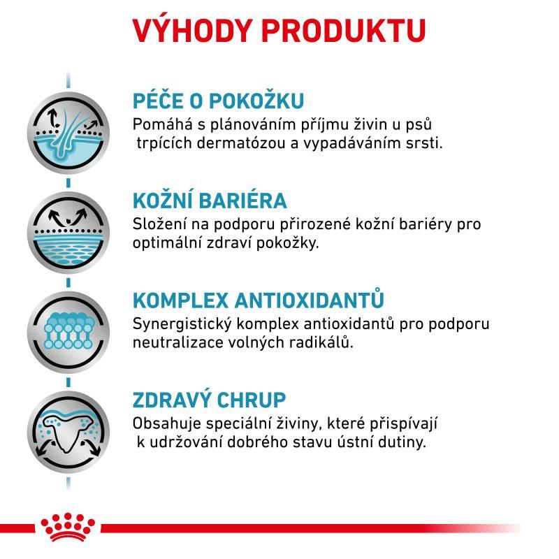 RC VHN Dog SKIN care adult small dog 2KG