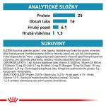 RC VHN Dog SKIN care adult small dog 2KG