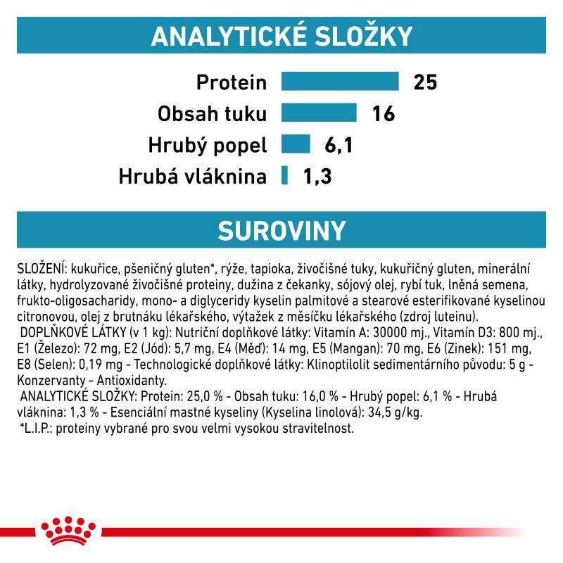 RC VHN Dog SKIN care adult small dog 2KG