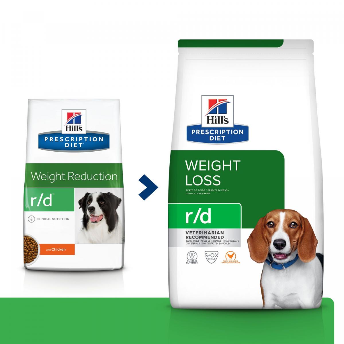 Hill's PD Canine R/D Dry 1,5kg