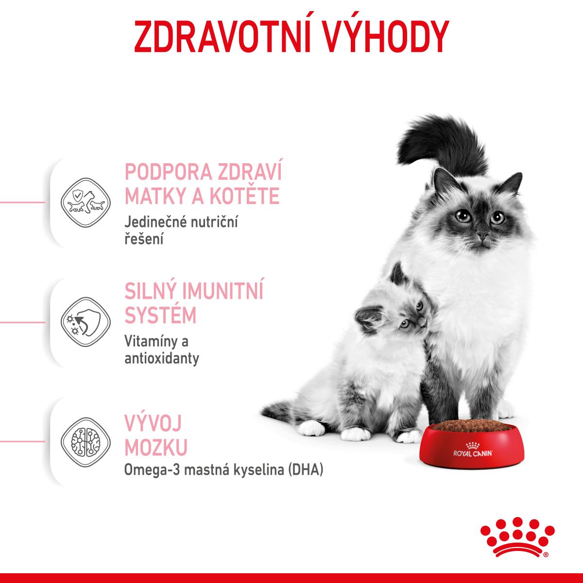 RC FHN MOTHER+BABYCAT 4kg